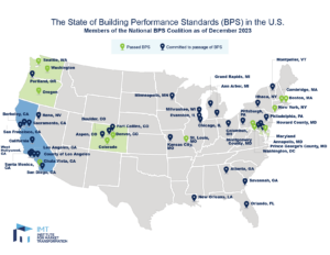 BPS status map